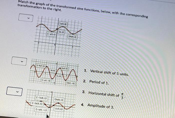 Solved Match The Graph Of The Transformed Sine Functions Chegg