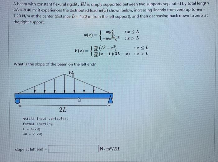 Solved A Beam With Constant Flexural Rigidity El Is Simply Chegg