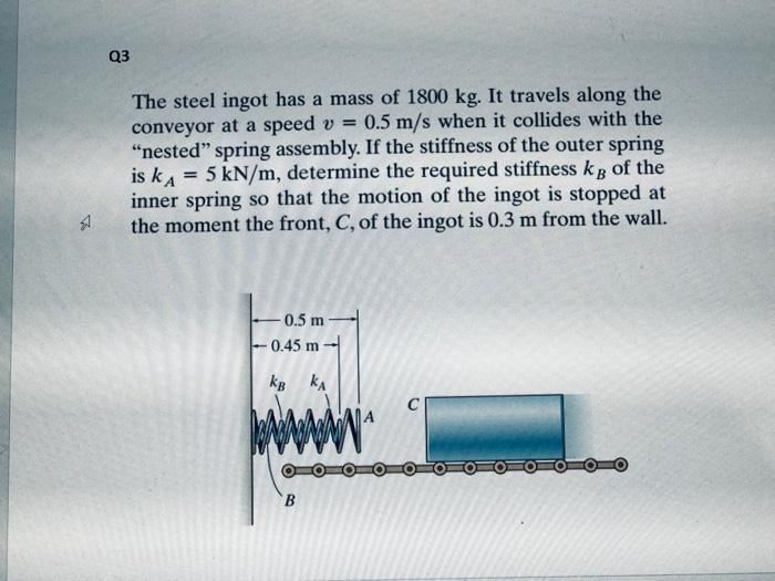 Solved Q The Steel Ingot Has A Mass Of Kg It Travels Chegg