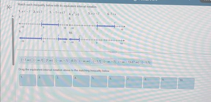 Match Each Inequality Below With Its Equivalent Chegg