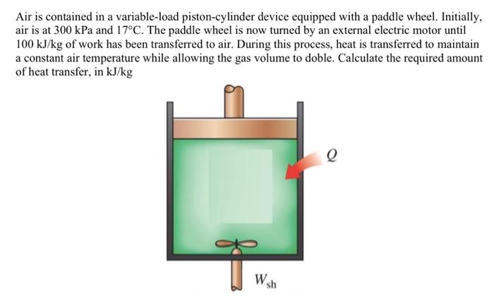 Solved Air Is Contained In A Variable Load Piston Cylinder Chegg