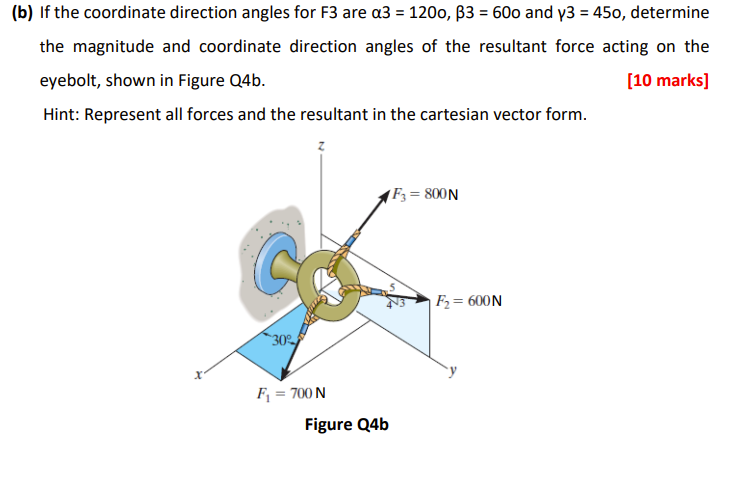 B If The Coordinate Direction Angles For F Are Chegg