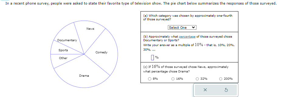 Solved In A Recent Phone Survey People Were Asked To State Chegg