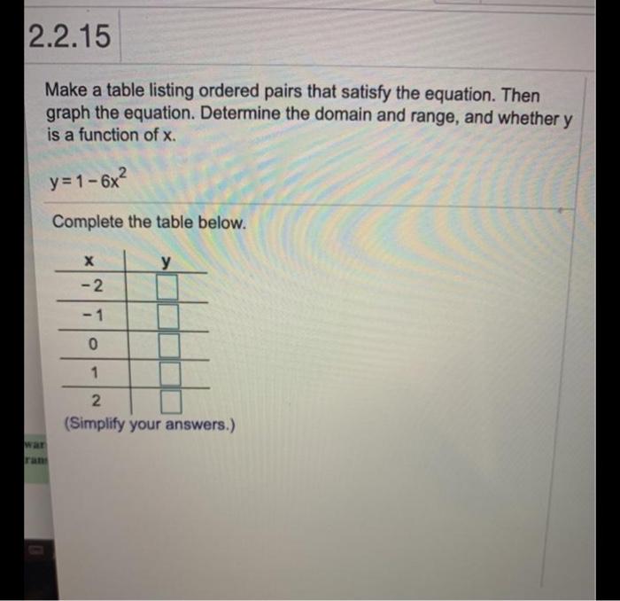 Solved Make A Table Listing Ordered Pairs That Chegg