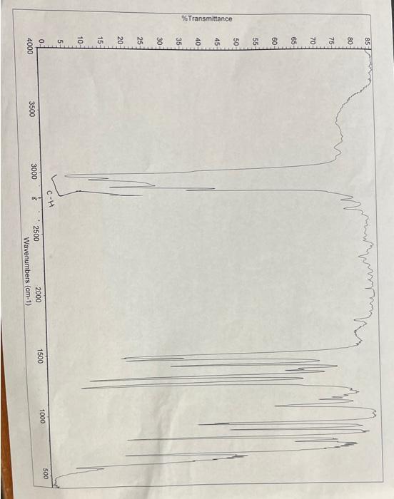 Solved Infrared IR Spectroscopy Chegg