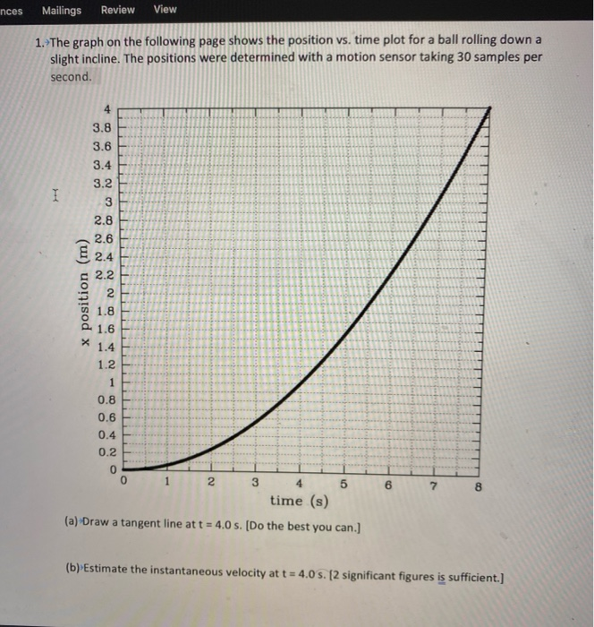 Solved Nces Mailings Review View 1 The Graph On The Chegg