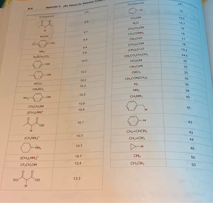 Solved 19 38 Draw The Products Of Each Acid Base Reaction Chegg