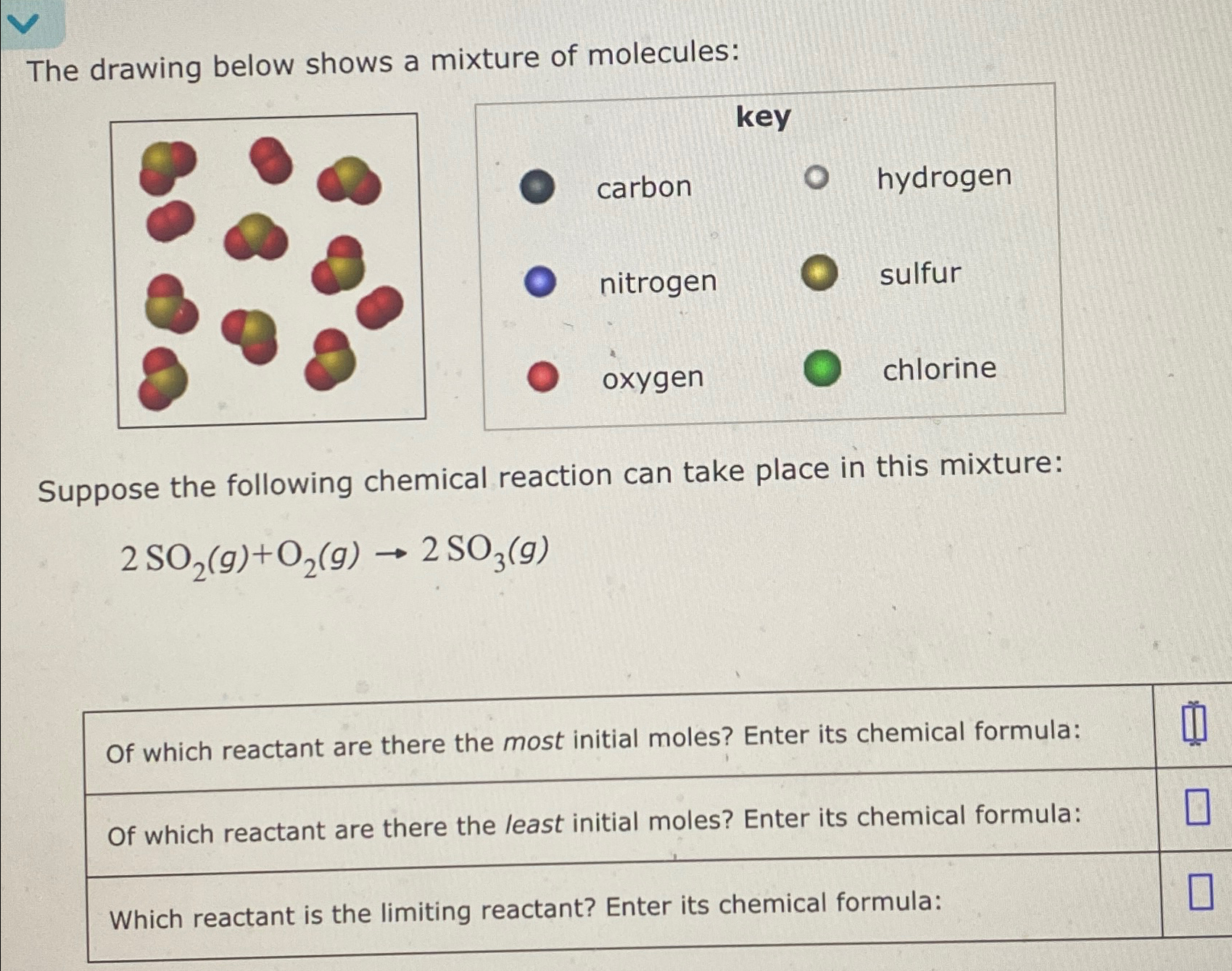 Solved The Drawing Below Shows A Mixture Of Chegg