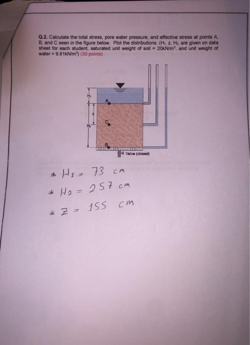 Solved 2 2 Calculate The Total Stress Pore Water Pressure Chegg