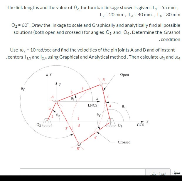 Solved The Link Lengths And The Value Of For Fourbar Chegg