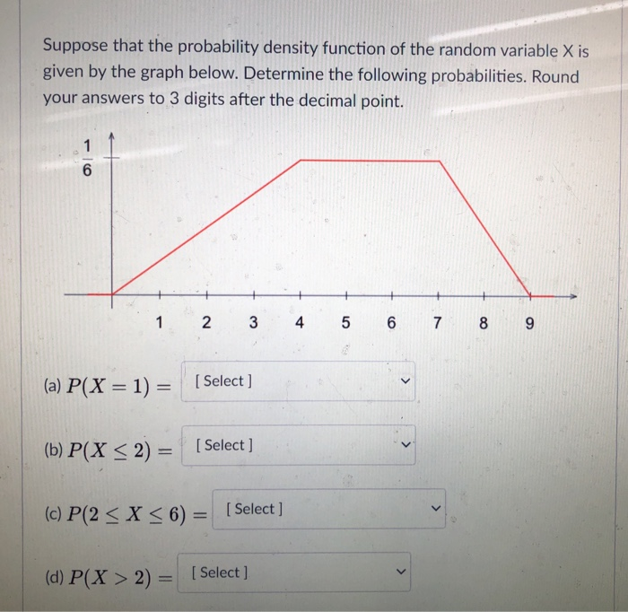 Solved Suppose That The Probability Density Function Of A Chegg