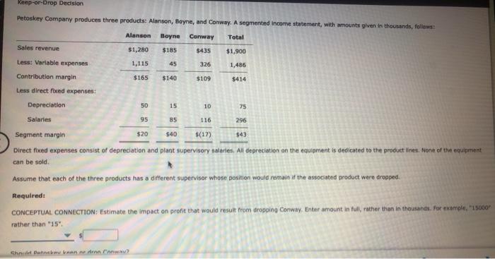 Solved Keep Or Drop Decision Petoskey Company Produces Three Chegg