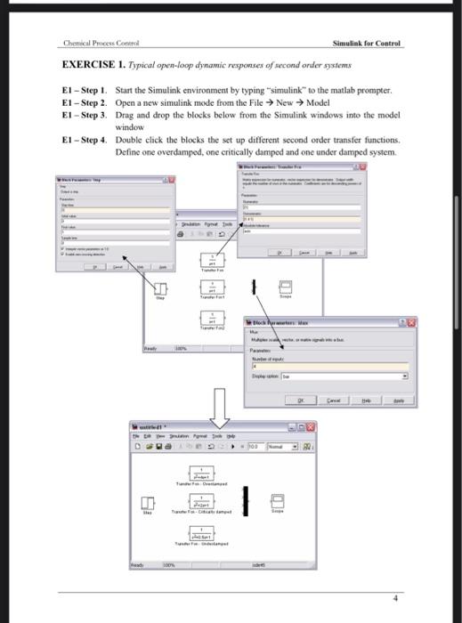 Solved Exercise Typical Open Loop Dynamic Responser Of Chegg