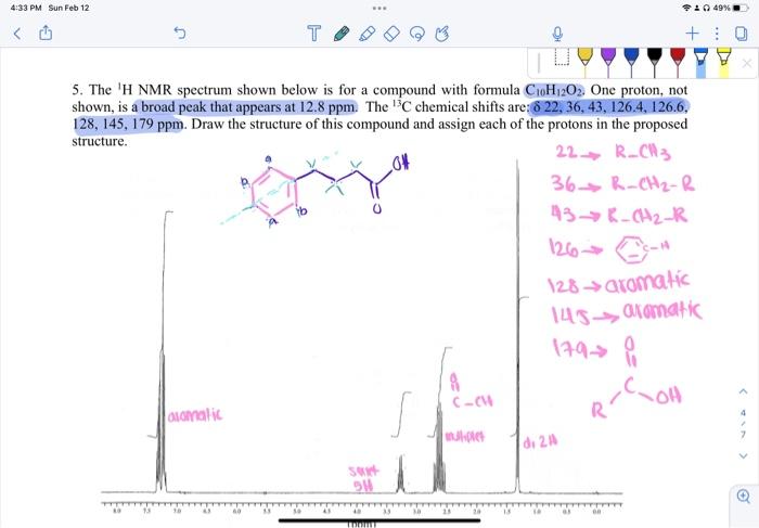 Solved The H Nmr Spectrum Shown Below Is For A Compound Chegg