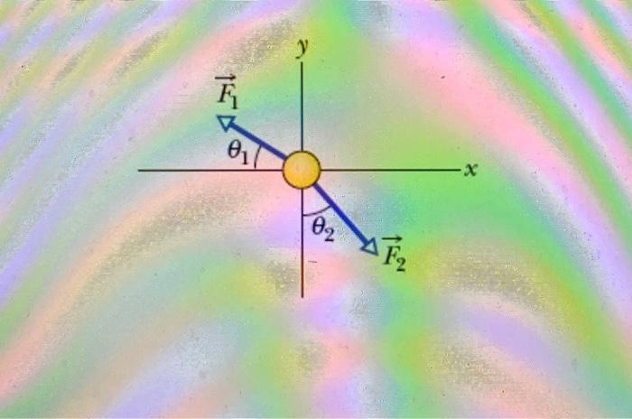 Solved The Figure Shows An Overhead View Of A 0 027 Kg Lemon Chegg