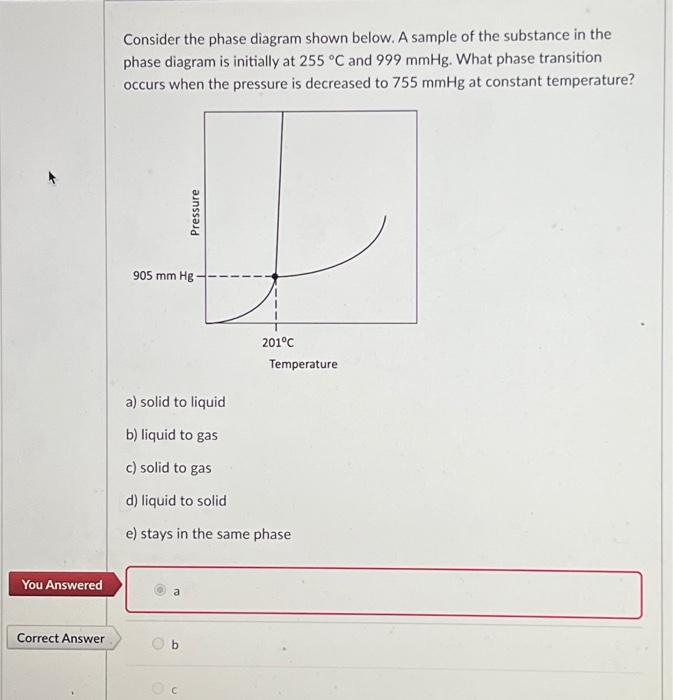 Determine Phases Present And Their Compositions Phase Diagra