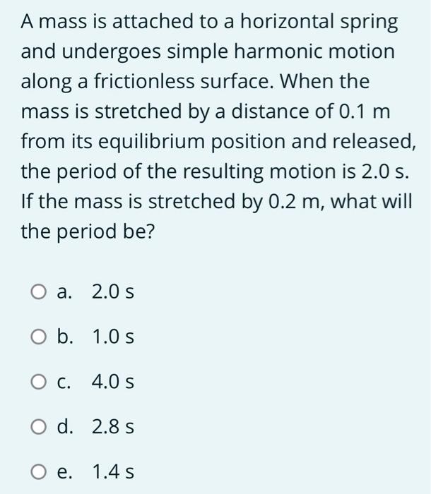 Solved A Mass Is Attached To A Horizontal Spring And Und