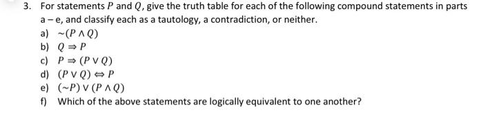 Solved For Statements P And Q Give The Truth Table For Chegg