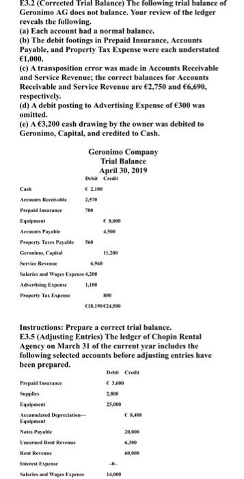 Solved E3 2 Corrected Trial Balance The Following Trial Chegg