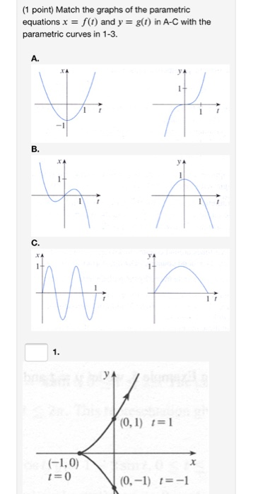 Solved 1 Point Match The Graphs Of The Parametric Chegg