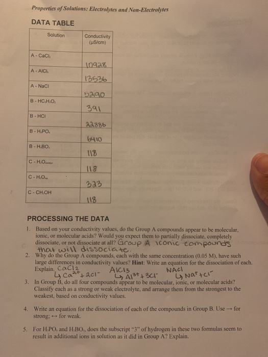 Solved Properties Of Solutions Electrolytes And Chegg