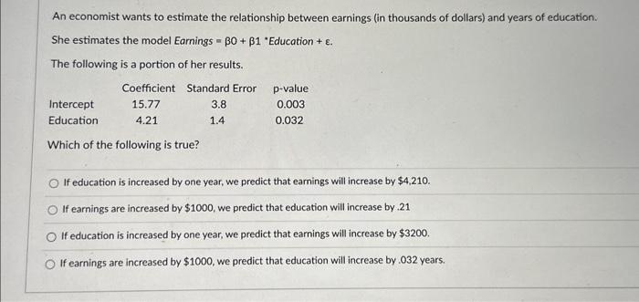 Solved An Economist Wants To Estimate The Relationship Chegg