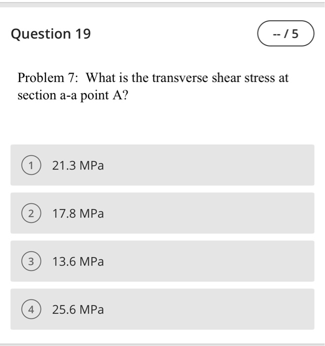 Solved Determine The State Of Stress At Point A On The Chegg