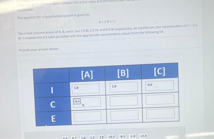 Solved ICE Tables Are Used For Calculating Changes In Chegg