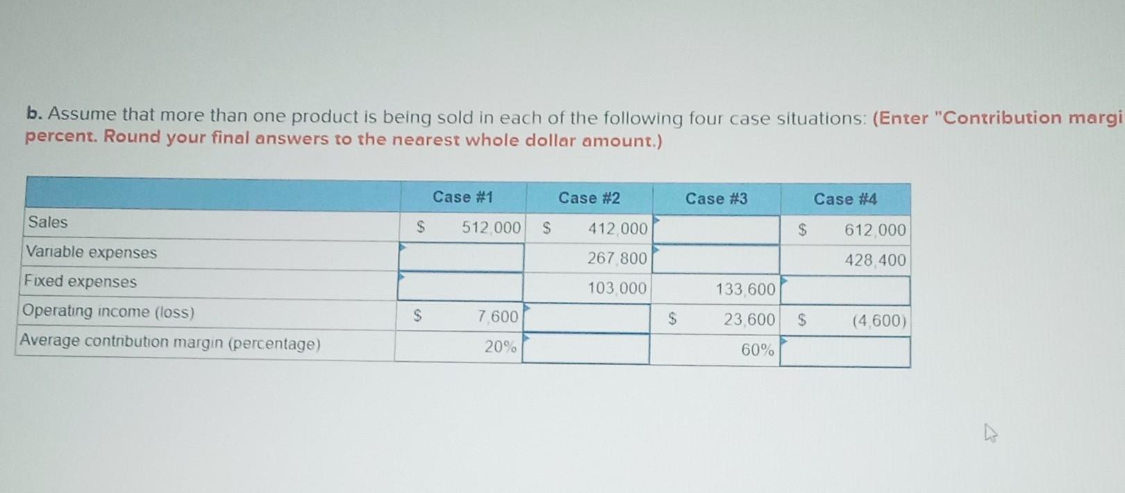 Solved Exercise Missing Data Basic Cost Volume Profit Chegg