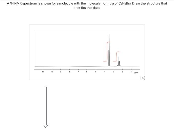 Solved A ¹H NMR spectrum is shown for a molecule with the Chegg