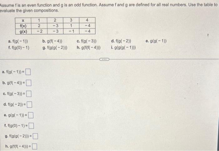 Solved Assume F Is An Even Function And G Is An Odd Chegg