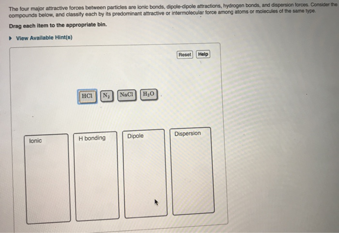 Solved The Four Major Attractive Forces Between Particles Chegg