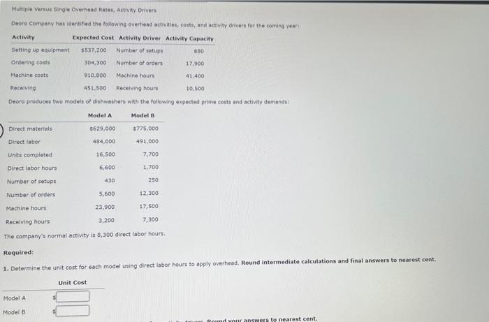 Solved Mutbipin Versus Single Overhead Aakes Activity Chegg