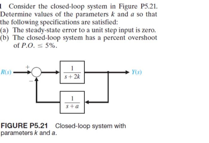 Solved Consider The Closed Loop System In Figure P5 21 Chegg