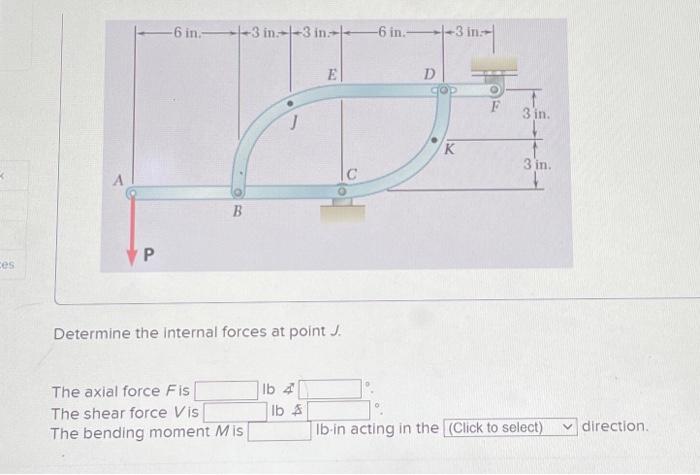 Solved Determine The Internal Forces At Point J The Axial Chegg