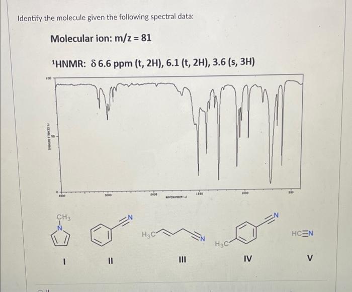 Solved Identify The Molecule Given The Following Spectral Chegg