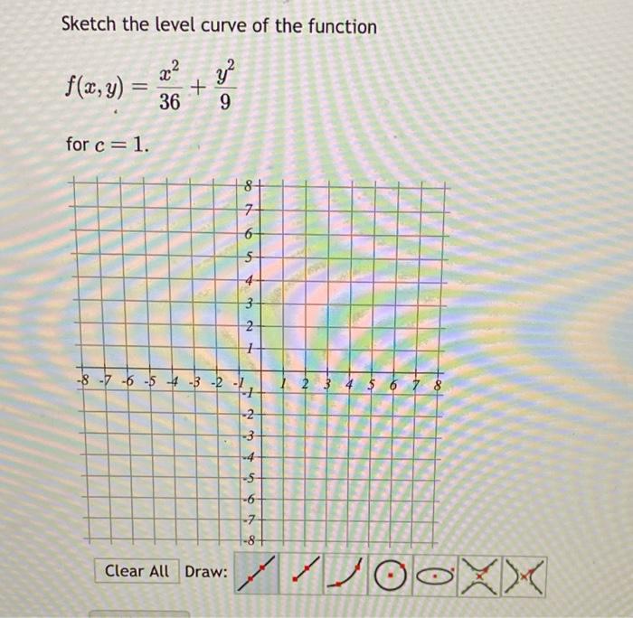 Solved Sketch The Level Curve Of The Function F X Y X