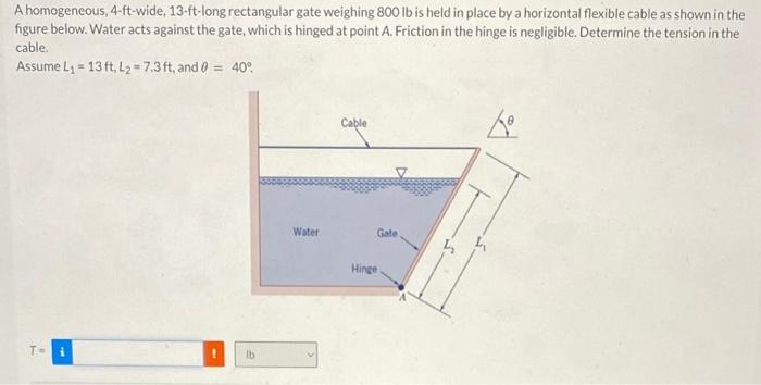 Solved A M Wide M High Rectangular Gate Is Located At Chegg