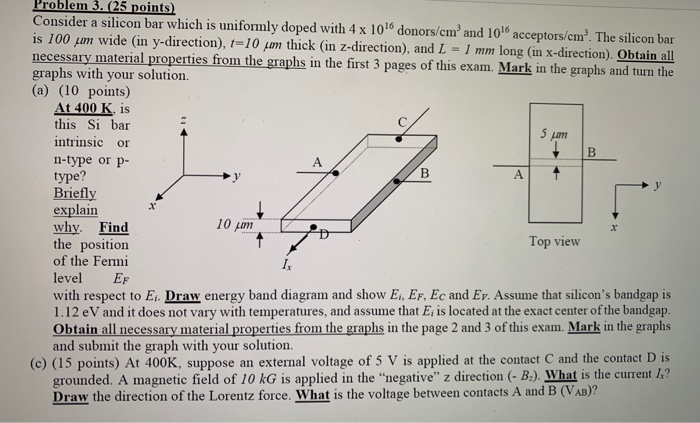 Solved Please Answer The Questions Using The Graphs Chegg