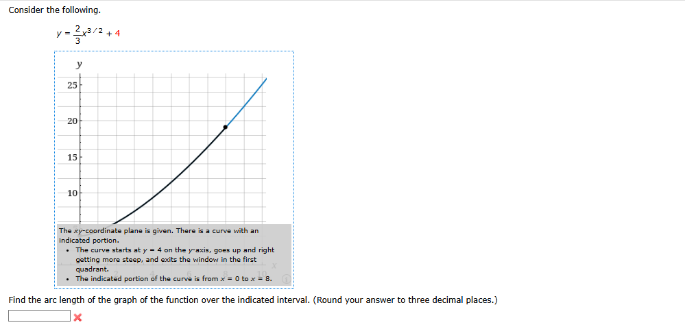 Solved Consider The Following Y X Indicated Portion The Chegg