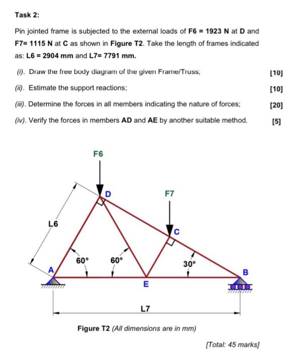 Solved Task 2 Pin Jointed Frame Is Subjected To The Chegg