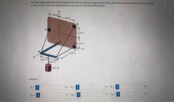 Solved The Light Right Anyle Boom Which Supports The Kg Chegg