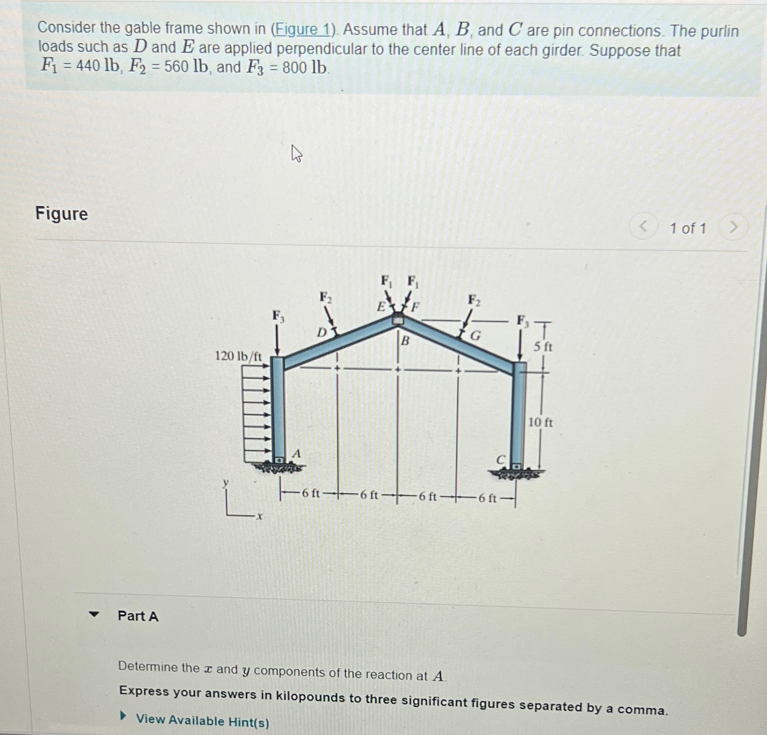 Solved Consider The Gable Frame Shown In Figure Assume Chegg