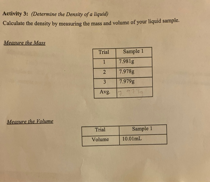 Solved Activity 3 Determine The Density Of A Liquid Chegg