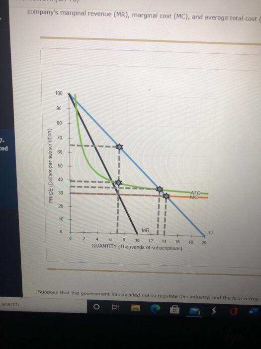 Solved Regulating A Natural Monopoly Consider The Local Chegg