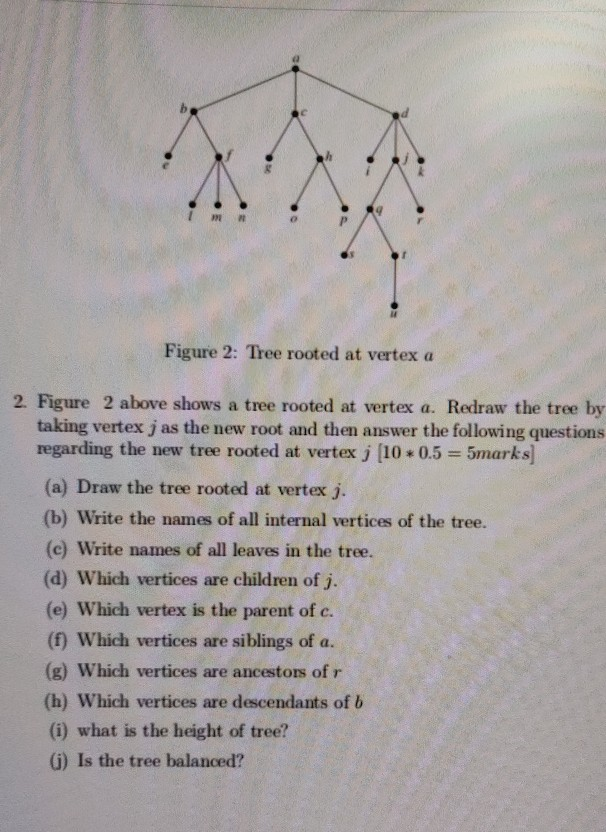 Solved Figure 2 Tree Rooted At Vertex A 2 Figure 2 Above Chegg