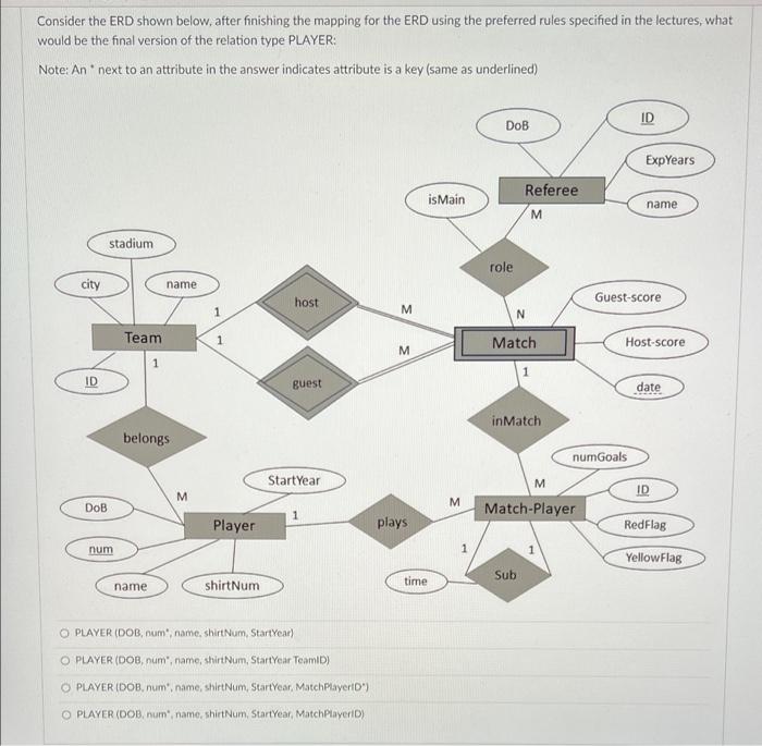 Solved Consider The ERD Shown Below After Finishing The Chegg