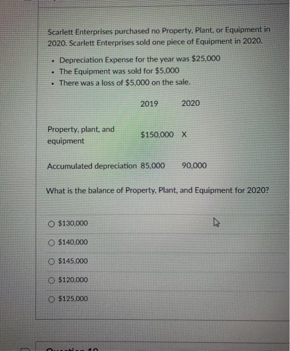 Solved Scarlett Enterprises Purchased No Property Plant Or Chegg