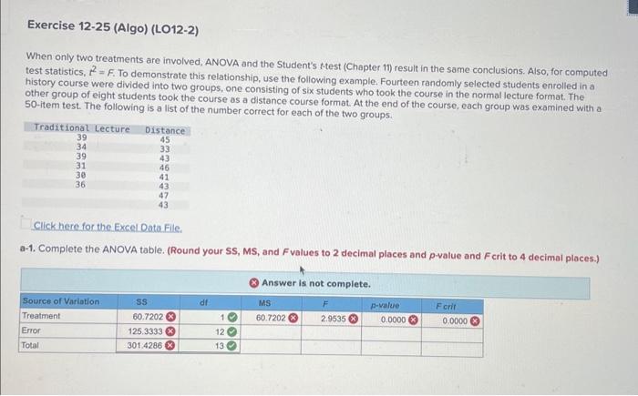 Solved When Only Two Treatments Are Involved Anova And The Chegg