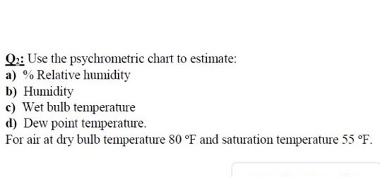 Solved Q2 Use The Psychrometric Chart To Estimate A Chegg